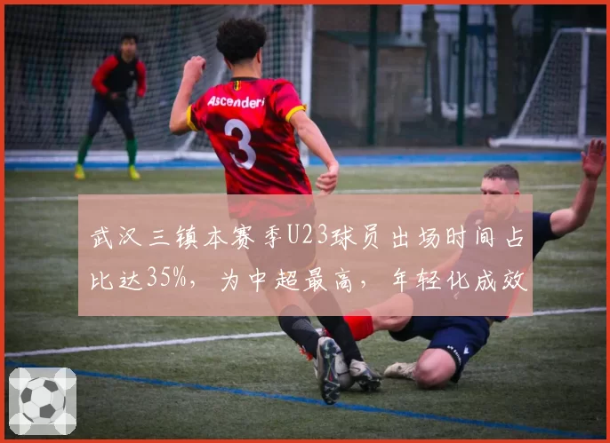 武汉三镇本赛季U23球员出场时间占比达35%，为中超最高，年轻化成效初显